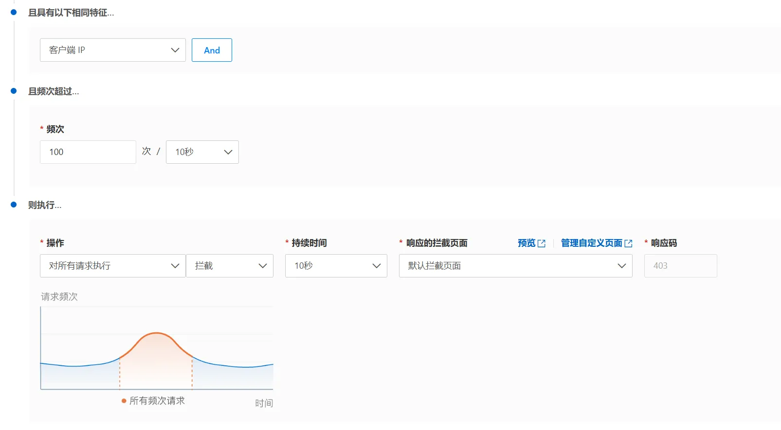 网站接入阿里云ESA